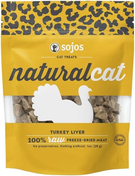 15 Delicious Turkey Treats For Your Pets This Thanksgiving | NurturedPaws.com/Blog